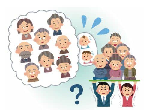 高齢社会・超高齢社会ってどうなの？ – 高齢化社会 超高齢化社会 定義 – NDJI