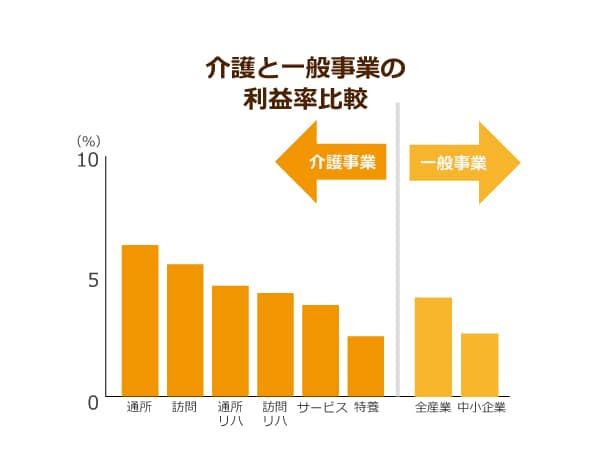 頭 ん 中 は それ ばっか で や だ な こんな んじゃ まるで