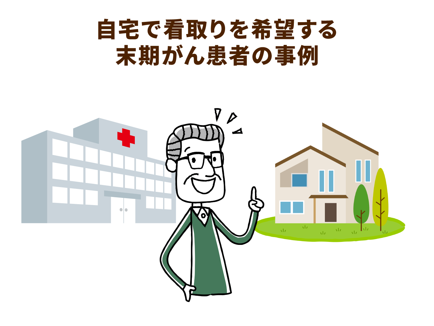 自宅で看取りを希望する末期がん患者の事例