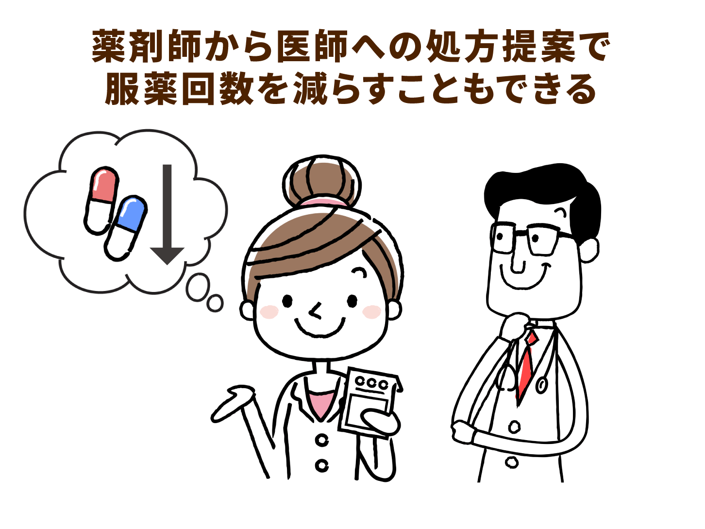 薬剤師から医師への処方提案で服薬回数をへらすこともできる