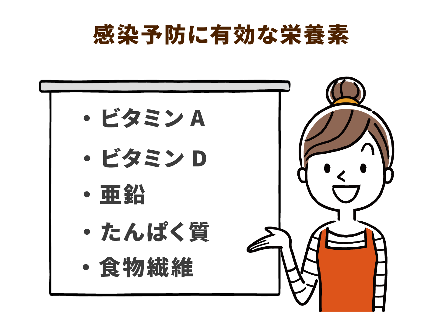 感染予防に有効な栄養素