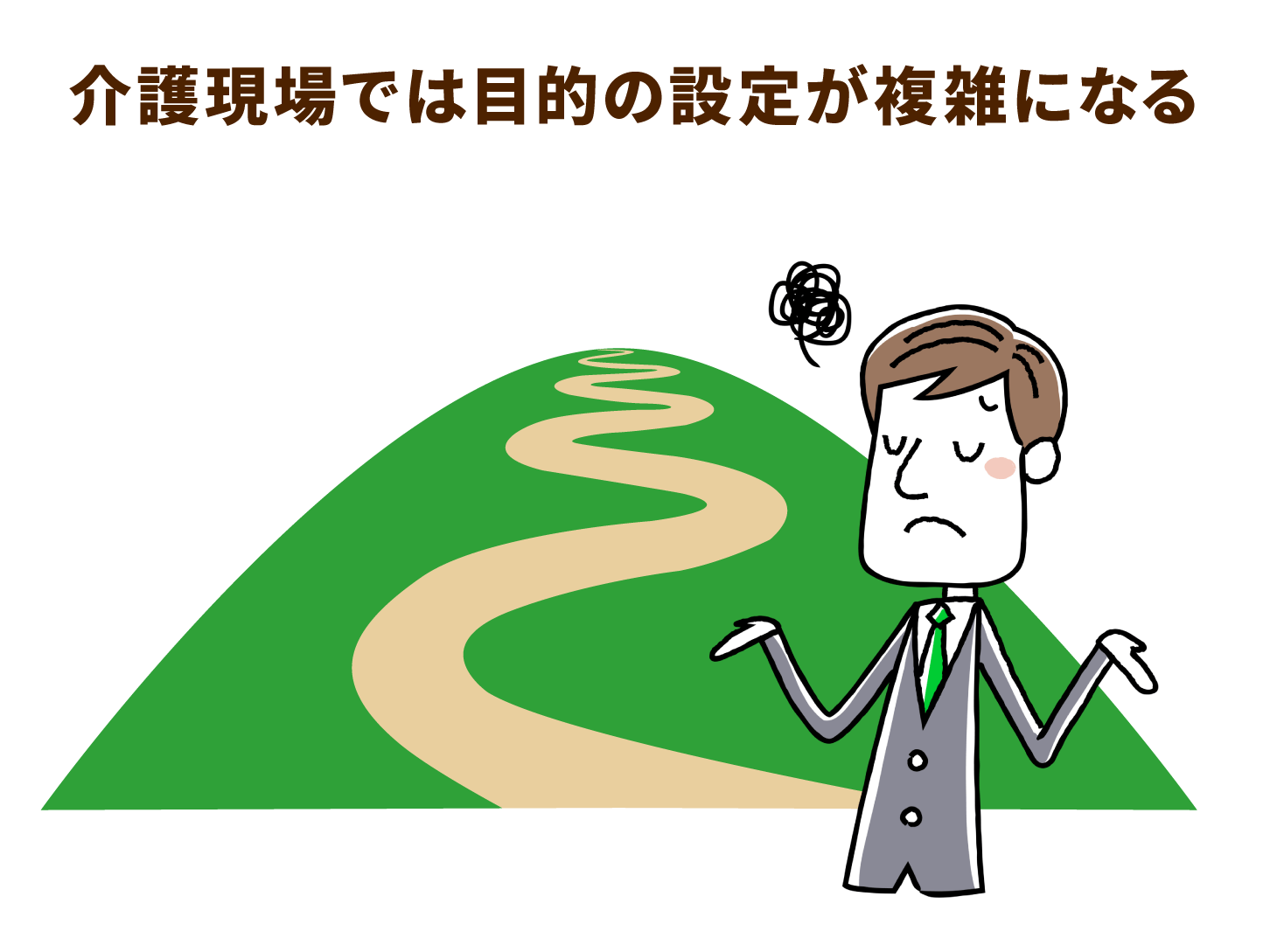 介護現場では目的の設定が複雑になる